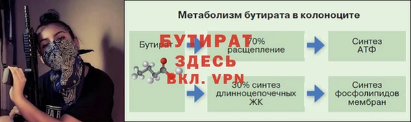 ГАЛЛЮЦИНОГЕННЫЕ ГРИБЫ Беломорск